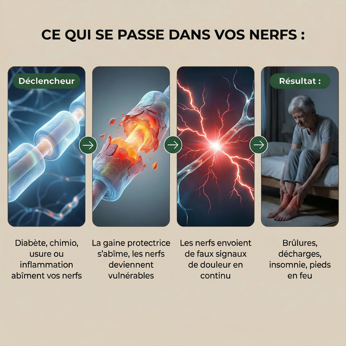 Mira — Apaisez Vos Nerfs Directement Là Où Ça Fait Mal